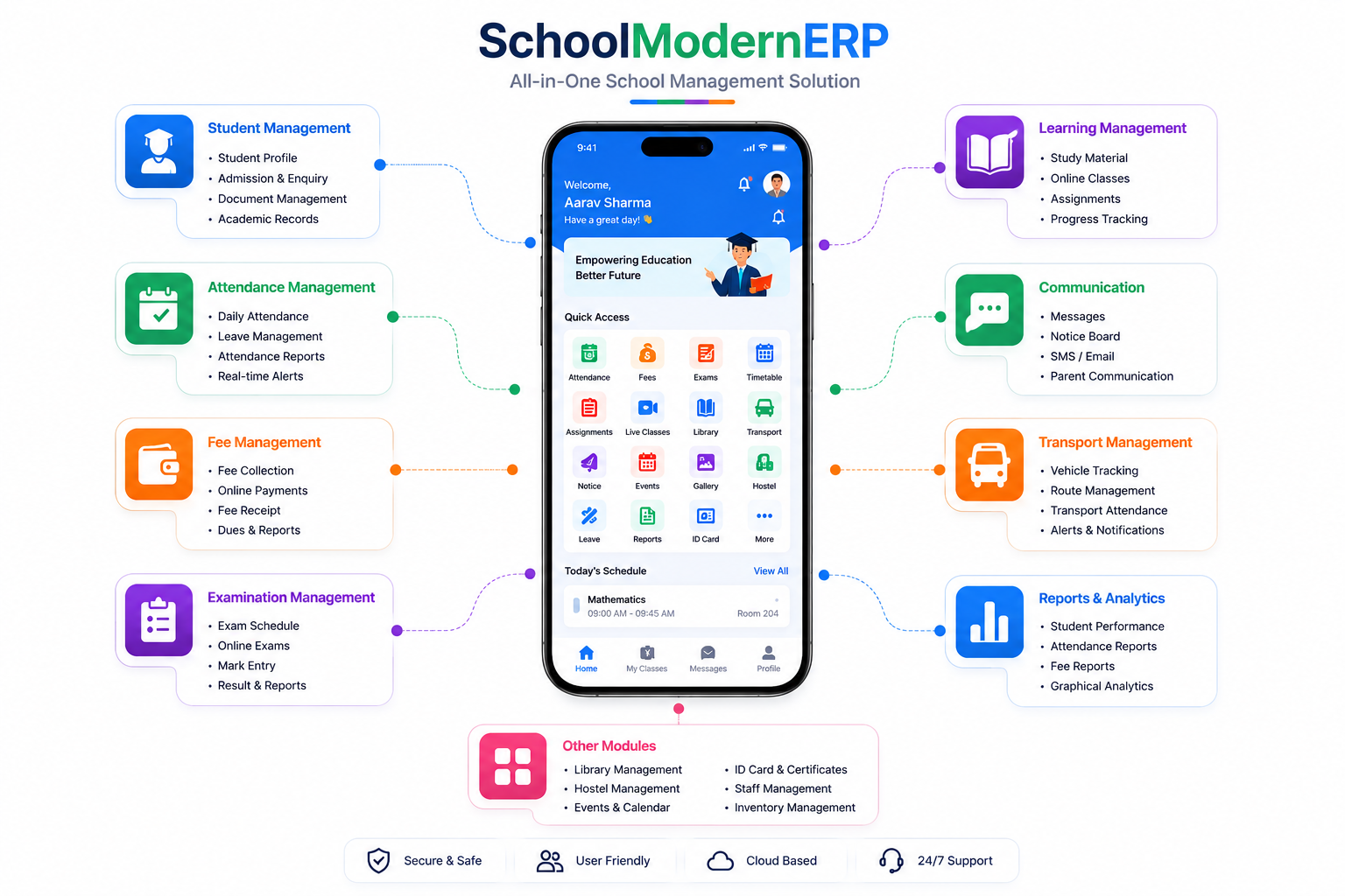 school modern erp
